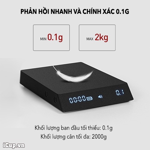 Cân Timemore Black Mirror có độ chính xác cao