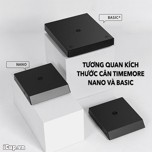 Tương quan kích thước giữa dòng cân Timemore